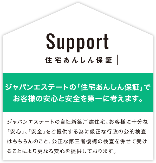 Support｜住宅あんしん保証